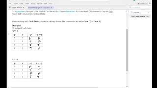 Truth Tables Negation Conjunction Disjunction [upl. by Chlori]