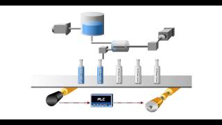 Motion Encoder for Automatic Filling Machine  Honest Sensor [upl. by Aciemaj]