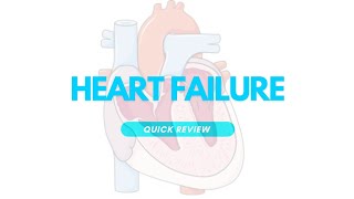 Heart Failure Quick Review [upl. by Beatrix]