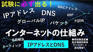 インターネットの仕組み入門～IPアドレス・DNS・MACアドレス【高校情報１・基本情報技術者・ITパスポート】高校情報Ⅰ教科書完全準拠版 [upl. by Willetta]