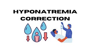 Correcting Hyponatremia StepbyStep Guide [upl. by Cathrin]