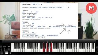 Renuevo Mario Rivera Piano [upl. by Normandy]