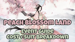 ⭐ Love Nikki ⭐ Peach Blossom Land  Quick suits Cost  Suitbreakdown [upl. by Kippy]