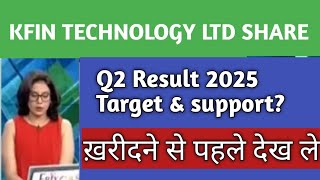 KFIN TECH LTD SHARE  KFIN TECH SHARE TARGET  KFIN TECH SHARE Q2 RESULT stockmarket trading [upl. by Fontes573]