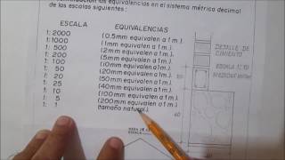 DIBUJO TECNICO  EQUIVALENCIAS DE ESCALAS  SISTEMA METRICO DECIMAL [upl. by Averat671]