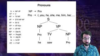 Introduction to Linguistics Syntax 4 [upl. by Aynnek]