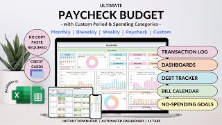 Ultimate Paycheck Budget Tutorial  Debt Tracker  Recurring Transactions  Track your payments [upl. by Norrv967]