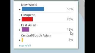 23andme AncestryDNA FamilyTreeDNA Results [upl. by Valma]