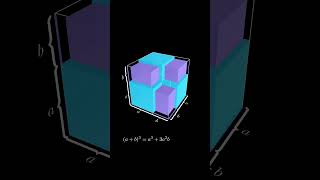 Fórmula del cubo de un binomio math manim maths mathematics mathedit cube [upl. by Devi]