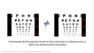 Aberrometría parte 1  Dr Juan Felipe Robayo [upl. by Heyes]