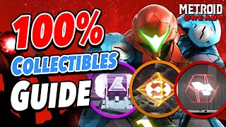 Metroid Dread  100 Collectibles Guide amp Walkthrough All Missiles Energy Tanks amp Power Bombs [upl. by Harifaz371]