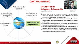 7 Control Interno COSO Componente Actividades de Supervisión [upl. by Marih]