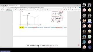 CES413s  Lecture 1  Duhamel Integral  Response of SDOF to general dynamic load [upl. by Aindrea]