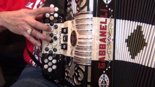 Polka Idalia  Accordion Instructional Ciro Garcia [upl. by Chubb881]