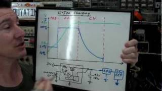 EEVblog 176  Lithium IonPolymer Battery Charging Tutorial [upl. by Paryavi]