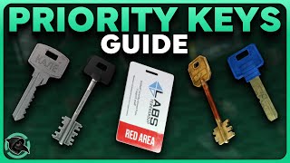 ULTIMATE 014 KEY PRIORITY GUIDE  Escape from Tarkov [upl. by Ayekim]