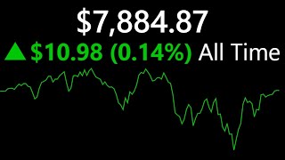 GREEN ON THE ALLTIME CHART  Robinhood Options Portfolio Update [upl. by Anairuy]