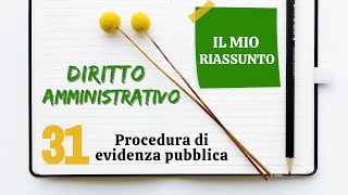 Diritto Amministrativo  Capitolo 31 procedura di evidenza pubblica [upl. by Ximenes]