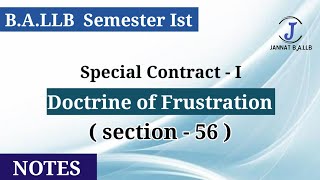 Doctrine of Frustration  NOTES  With easy examples   Case law  📝📝 [upl. by Amaty213]