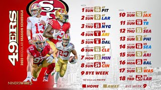 PREDICTING THE SAN FRANCISCO 49ERS RECORD [upl. by Hambley526]