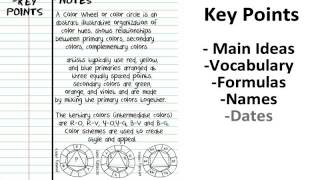 Cornell Notes [upl. by Zelle876]