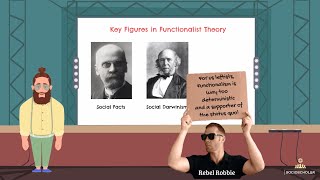 Understanding Functionalism From Durkheim to Parsons in Social Theory [upl. by Martineau]