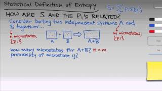 The Statistical Definition of Entropy  OpenStax Chemistry 2e 162 [upl. by Ilac]