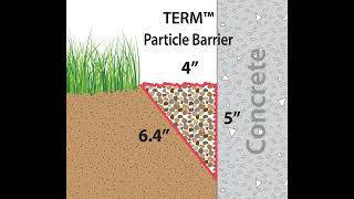 Polyguard TERM Termite Barrier  Application Particle Barrier [upl. by Ashley298]