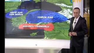 Ntv Hava Durumu 13012012 [upl. by Yenduhc]