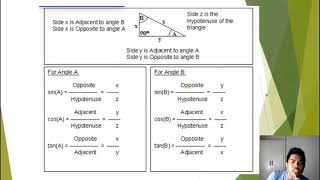 SOHCAHTOA  tagalog tutorialstrigonometry [upl. by Ecirpak]