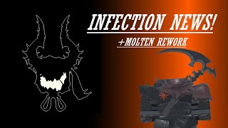 New Infected  Molten Rework  Original TDS RP [upl. by Khalin]