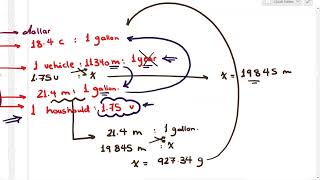 KAPLAN TEST 5 SECTION 4 PART 2 شرح كتاب [upl. by Notnirb]