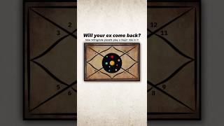 Will you ex comeback to your life astrology shorts [upl. by Atiuqram35]