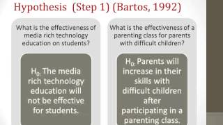 Hypotheses and Hypothesis Testing Step 1 [upl. by Rosene]