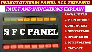 Inductotherm All Trip Indication And Fault Explained in Hindi  Inductotherm Monitor Borad Fault [upl. by Llerej]