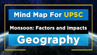 MindMaps for UPSC  Monsoon Factors and impacts [upl. by Adamok]