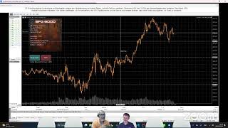 Trade Management Konzepte von Eugen Funk [upl. by Gelasias]