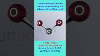 Steckbrief über Kohlenstoffdioxid CO2chemie experimentscience lernen [upl. by Anatola]