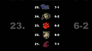 CFB PLAYOFF Rankings collegefootball cfbplayoff collegefootballrankings cfb football sports [upl. by Ahsiram589]