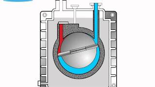 Rotary Vane Pump Animation [upl. by Beverlie]