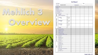 Mehlich 3 Soil Test Overview [upl. by Pantheas673]