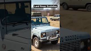 The Evolution of LAND ROVER in 15 seconds [upl. by Osswald625]