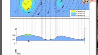 Les étapes de la réalisation dun profil topographique et une coupe géologique [upl. by Petulia]