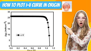 quotHow to Plot Current Density Vs Voltage IV Curve of Perovskite Solar Cell in Originquot [upl. by Warp991]