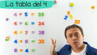 Aprende la tabla del 4 paso a paso [upl. by Megan128]