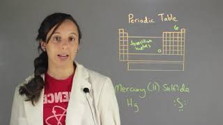 How to Write the Chemical Formula for Mercury II Sulfide [upl. by Tarton]