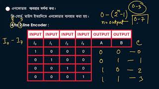 অধ্যায় ৩  সংখ্যা পদ্ধতি ও ডিজিটাল ডিভাইস  পর্ব ১৮ HSC [upl. by Enimsaj]