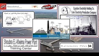 Main Turbine  Thermal Power Plant Basic to Knowledge Lesson 34 [upl. by Artened]