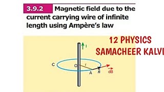 Magnetic field due to a long straight conductor Amperes circuital lawUnit 312 Physics Samacheer [upl. by Tamarra211]