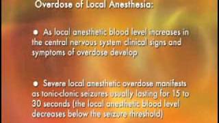 Medical Videos  Malameds Local Anesthesia  14 Complications Systemicflv [upl. by Blanchard681]